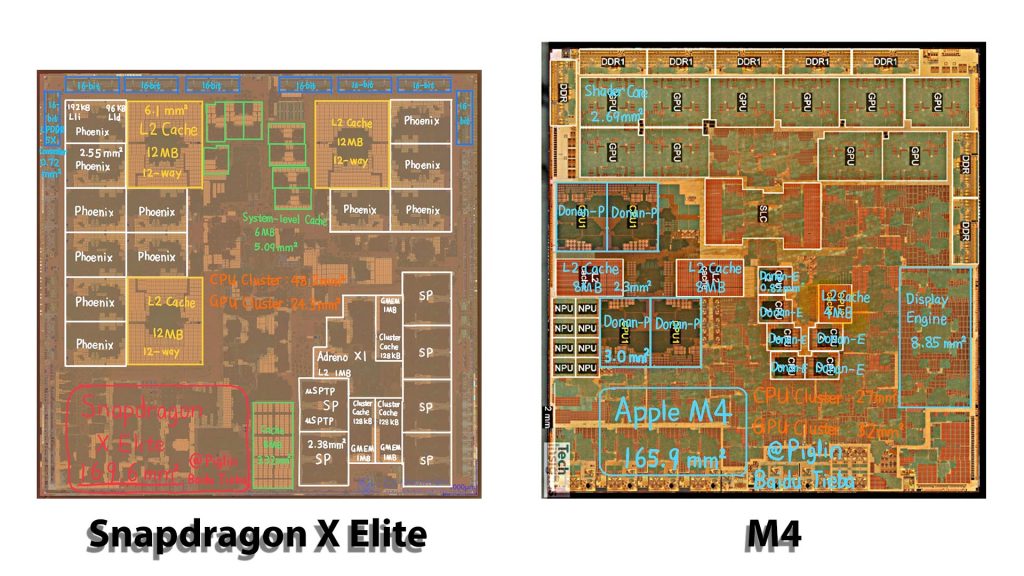 Snapdragon X Elite vs Apple M4 die shot comparison